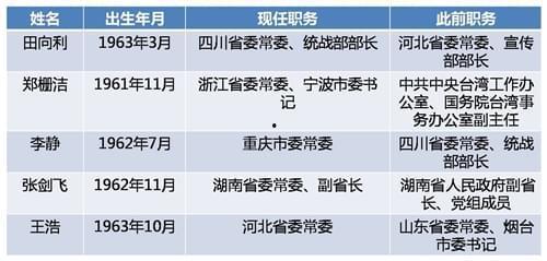 河北省委爆料最新消息,揭开重大事件背后真相